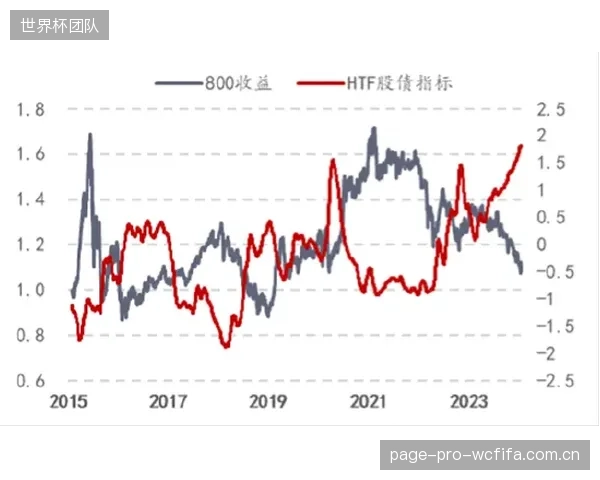 国产RF熔断系统凭借性价比优势，将在2027年之后，成为东南亚及“一带一路”国家新建卡丁车场的首选